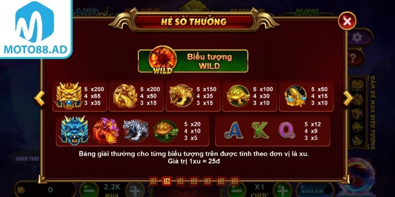 Hướng dẫn chi tiết để chinh phục kho báu tứ linh