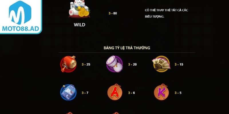 Scatter và cơ hội mở khóa lượt quay miễn phí