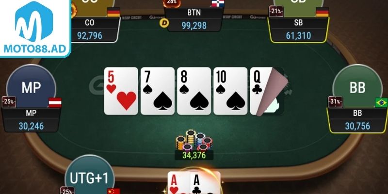 Nâng cao bản lĩnh và khả năng thích nghi trên bàn